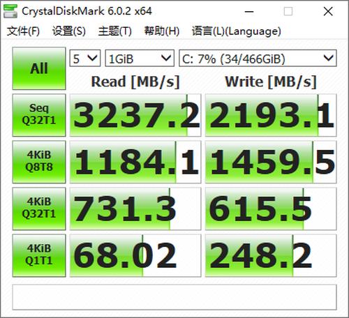 高端旗艦之作！金士頓KC2000 M.2 NVMe固態硬盤評測