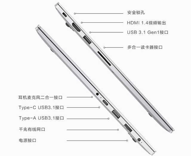 商務家用兩相宜，這三款筆記本性價比夠高