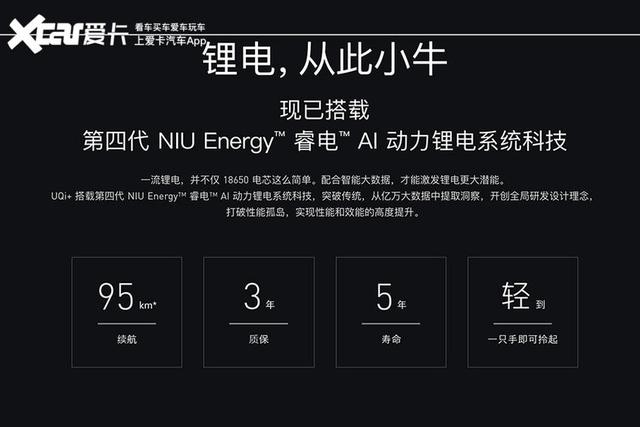 疫情期間的出行伴侶 4款精致國標電動自行車推薦