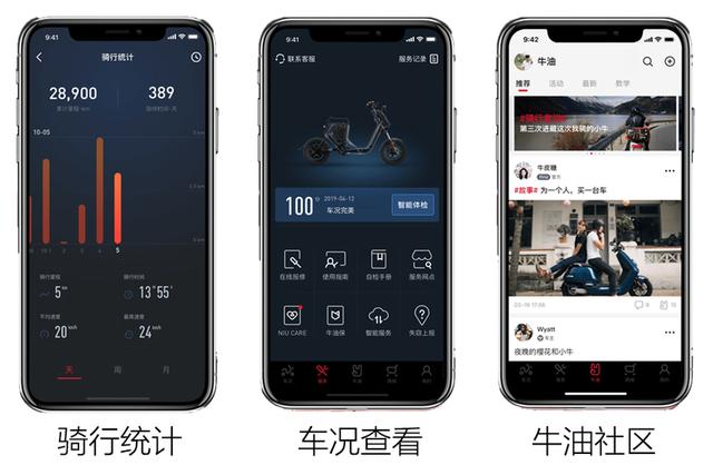 疫情期間的出行伴侶 4款精致國標電動自行車推薦