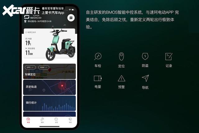 疫情期間的出行伴侶 4款精致國標電動自行車推薦