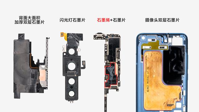 官拆:小米官方發布小米10 Pro拆機詳解