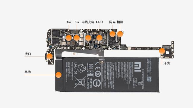 官拆:小米官方發布小米10 Pro拆機詳解