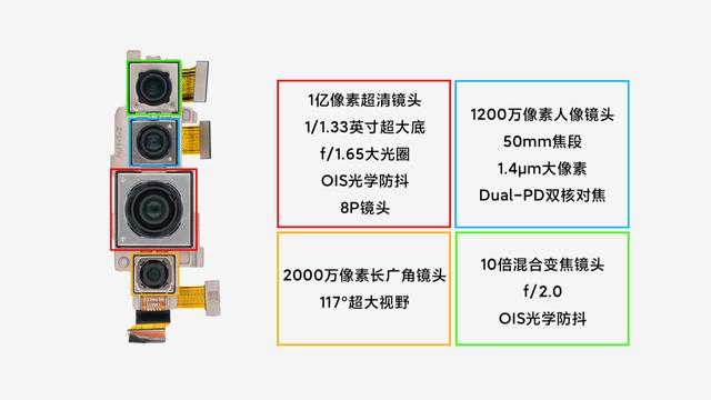官拆:小米官方發布小米10 Pro拆機詳解