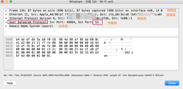 網絡知識掃盲，一文搞懂 DNS
