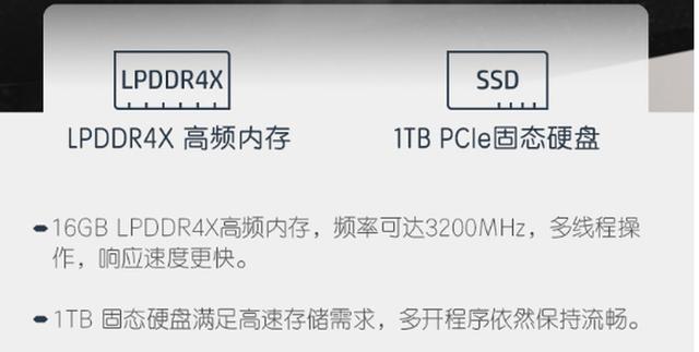 時尚顏值搭配全能配置？我和Spectre x360鎖了