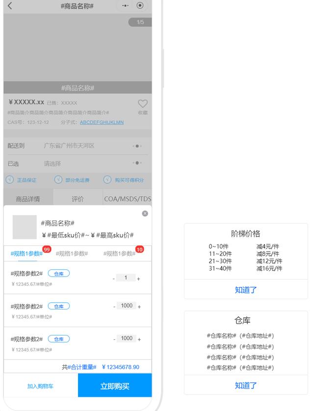 B2B電商平臺中的商品模塊設計