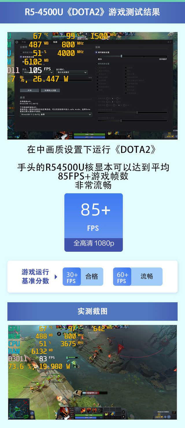 一招學會查看電腦真實性能，用3000元也能買到“游戲本”