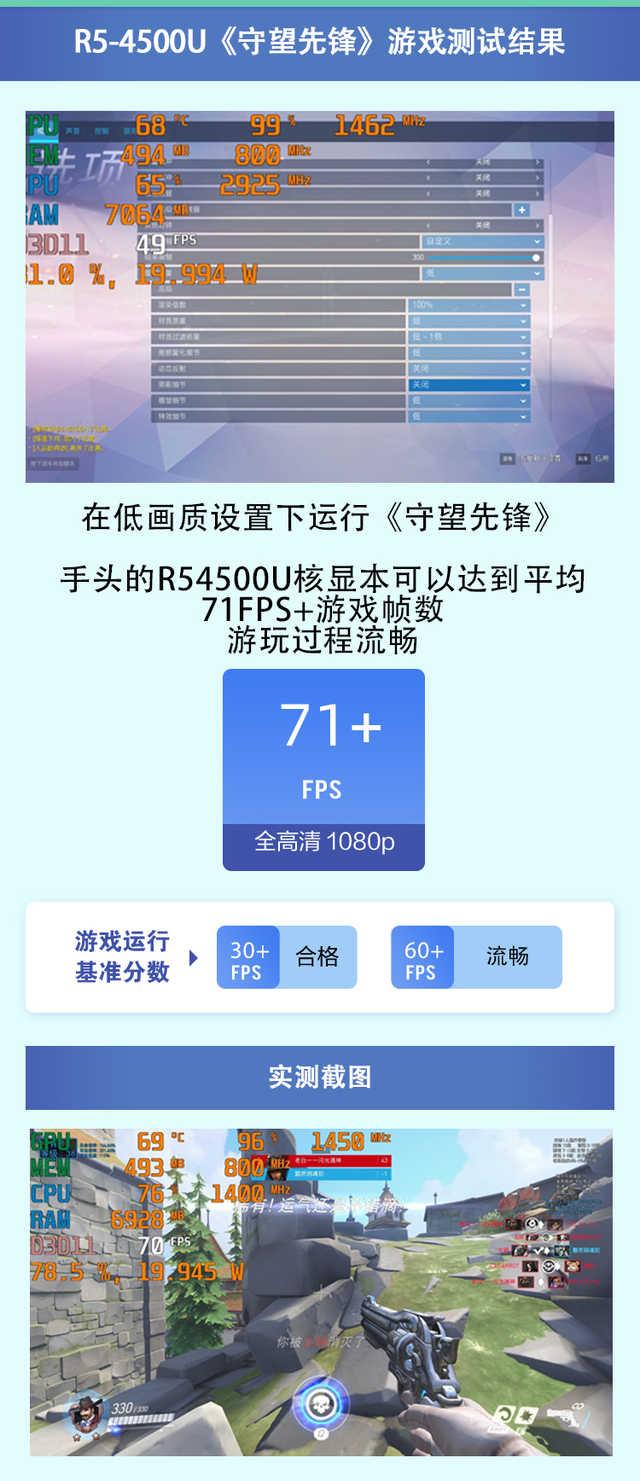 一招學會查看電腦真實性能，用3000元也能買到“游戲本”