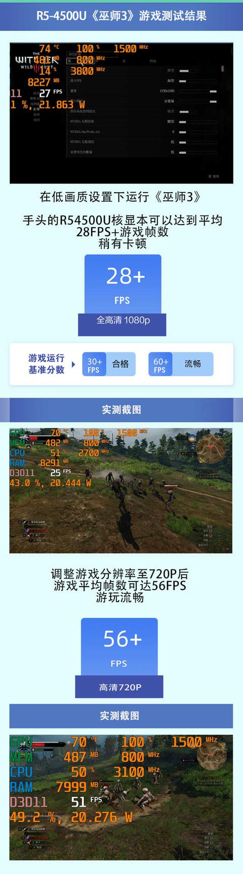 一招學會查看電腦真實性能，用3000元也能買到“游戲本”