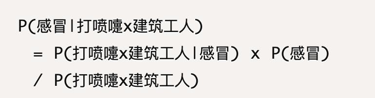 數據分析經典模型——樸素貝葉斯