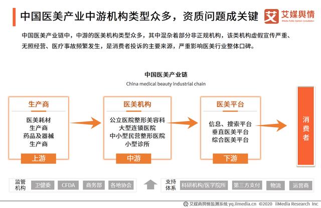 2020年315晚會“可諾丹婷虛假廣告”問題曝光輿情監測報告