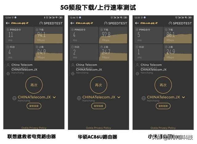 三大千兆電競路由器橫評，尋找極限穿墻性能最強王者！
