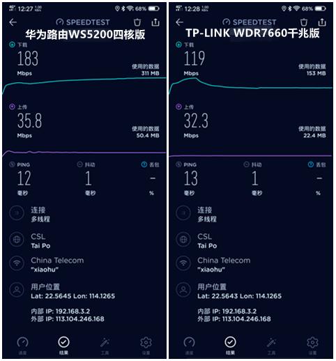 兩款主流千兆路由器對比體驗，華為TP二選一你傾向誰？
