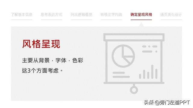  PPT制作的6個步驟，從0到1制作一份高大上的PPT！