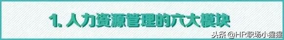HR必備:一文講清人力資源管理六大模塊