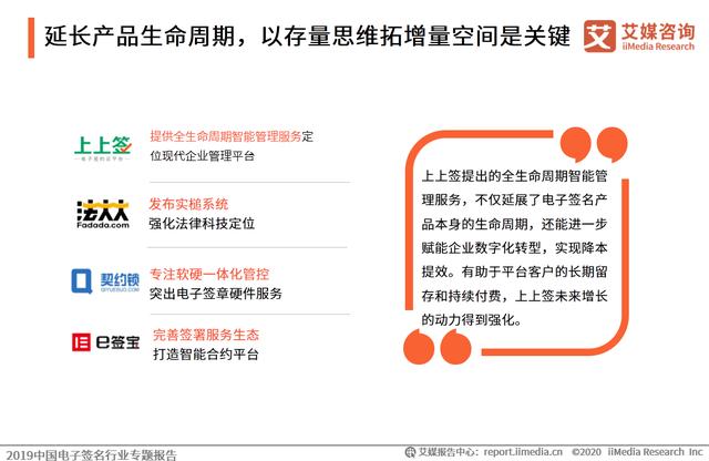2019中國電子簽名行業專題報告:市場即將迎來強需求爆發階段