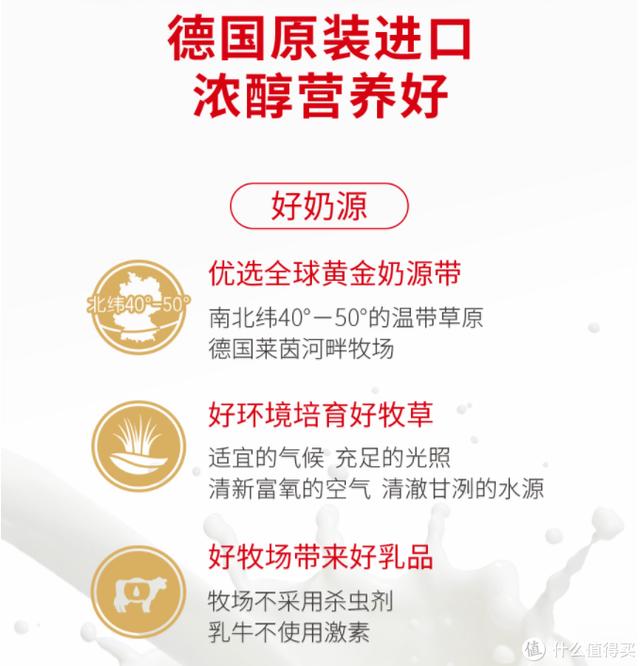 奶爸親測！十款市售火爆、口感濃郁、品質過硬的純牛奶