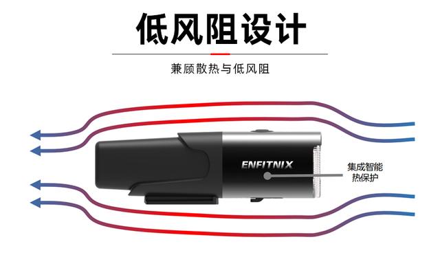 真德規新品來襲 Enfitnix Navi800智能前燈