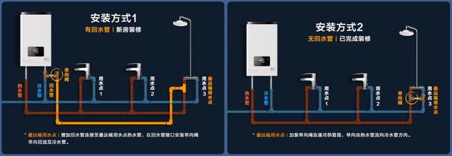 “零冷水”燃氣熱水器的原理是什么？好用嗎？值得買嗎？
