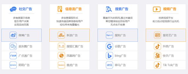 互聯網品牌營銷常用的6種推廣方式