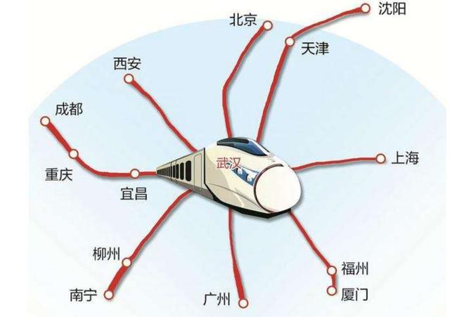 高鐵時代，這5座城市將率先崛起，看看你家鄉上榜了嗎？