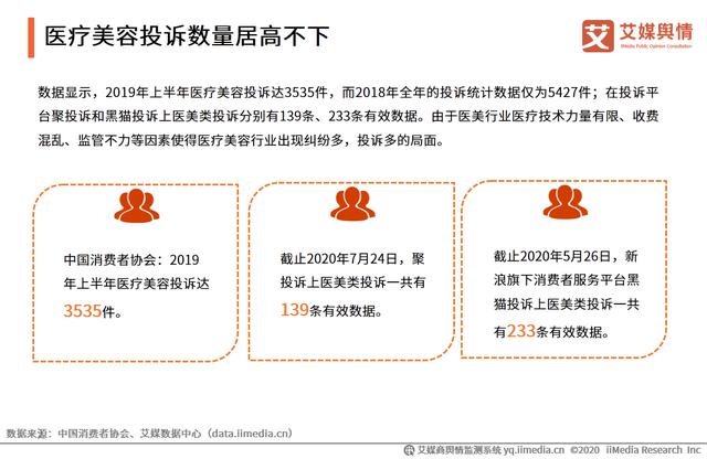 2020年315晚會“可諾丹婷虛假廣告”問題曝光輿情監測報告