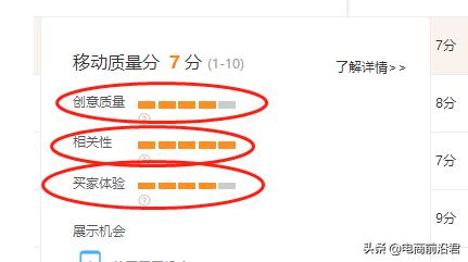 這樣操作淘寶直通車，質量分快速上十分（掃盲篇）