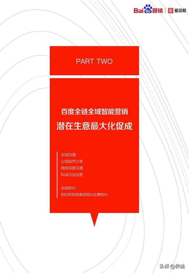 2020年百度B2B行業洞察報告(愛采購)