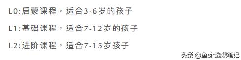 疫情過后開學前雞娃必看:8家超火在線少兒英語機構犀利點評