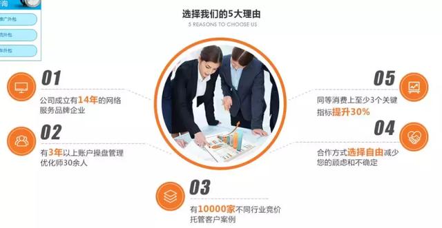 如何打造高質量的競價推廣頁面