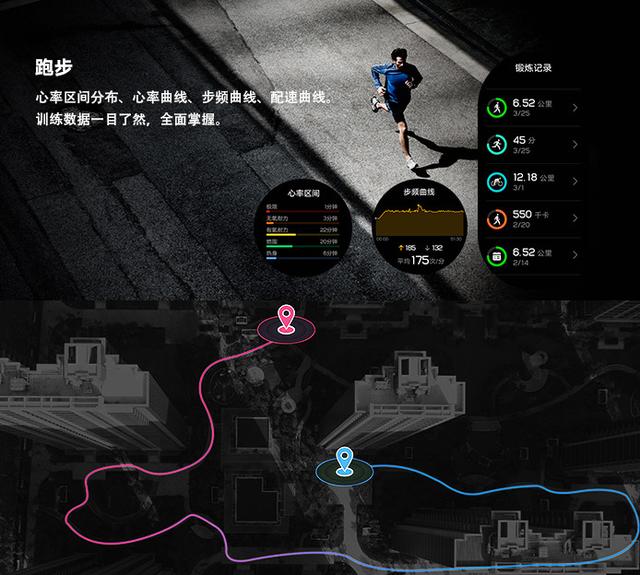 戴過 100 塊智能手表后，2019年我覺得這4款智能手表最值得買！