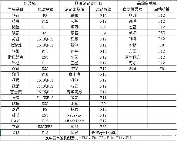 一步步教你重裝win10系統，詳細圖文教程值得收藏