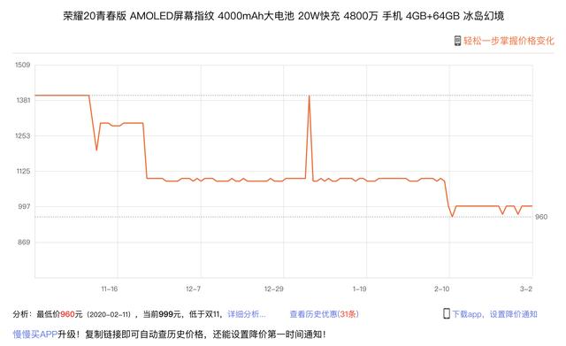千元以下全部搞定！盤點2020年值得買的十款低價手機