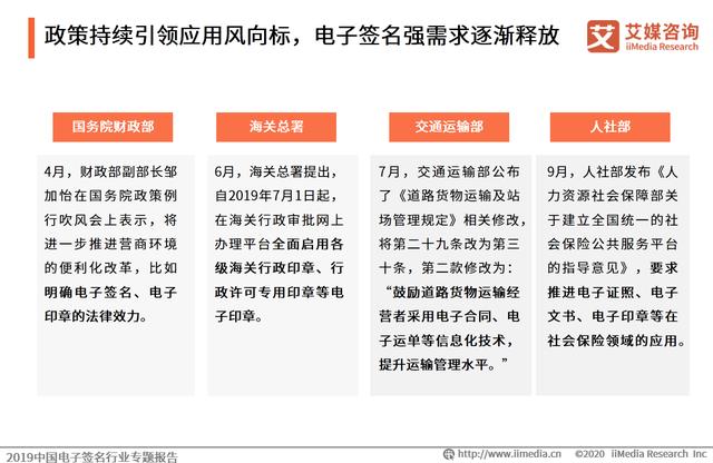 2019中國電子簽名行業專題報告:市場即將迎來強需求爆發階段