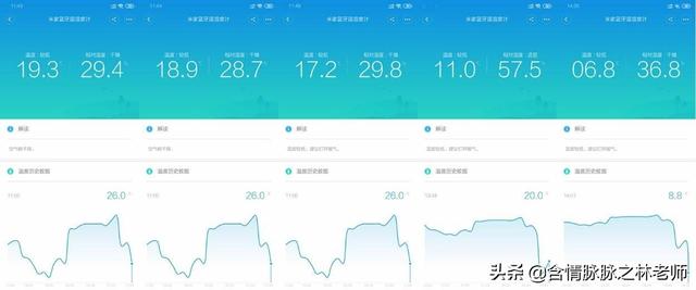 炎炎夏日的救命稻草，東寶93Y圓弧形單門冰箱體驗