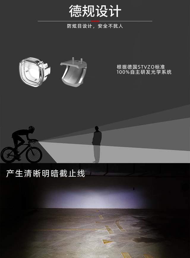 真德規新品來襲 Enfitnix Navi800智能前燈