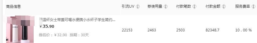 馬云爸爸一天分1000w服務費，電商大佬集體轉戰淘寶團長