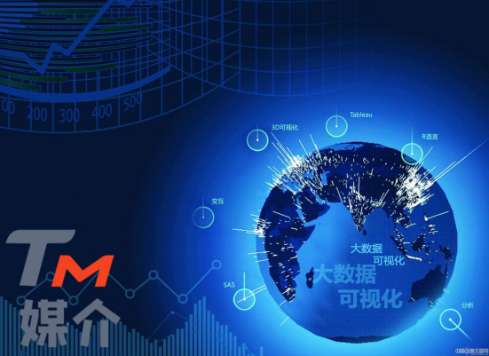 TM媒介:品牌推廣方案跟策略