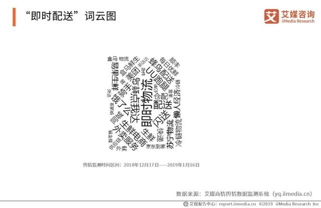 美團阿里京東“三分天下”格局已定？6年潮起潮落：萬億“跑腿”生意2020“狼煙”再起