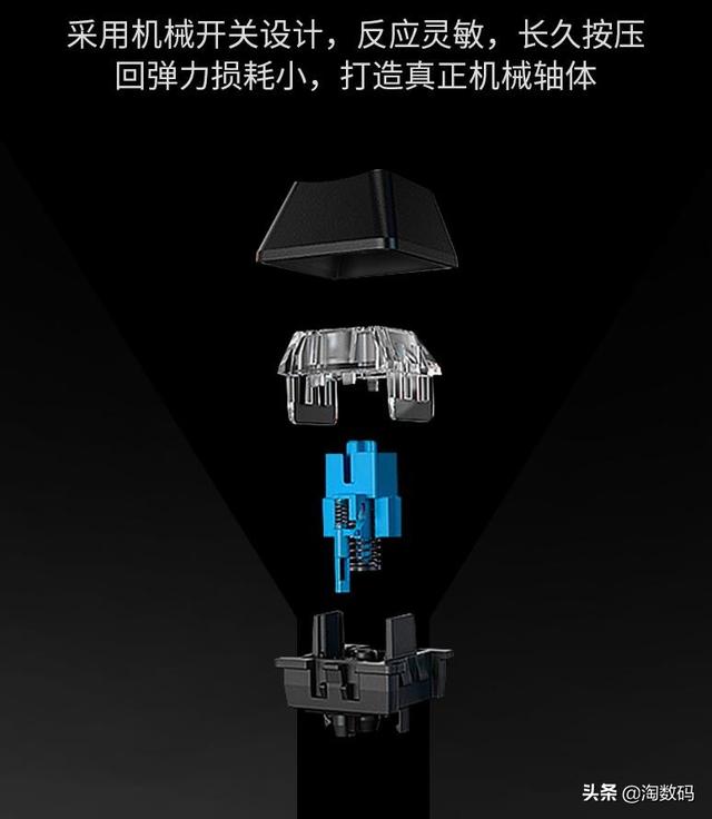 139元到手，104鍵黑紅青茶四軸可選，HP惠普推K10G電競機械鍵盤