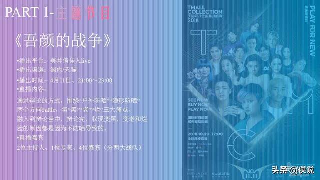 2019天貓超級品類日防曬主題直播創意方案(PPT)