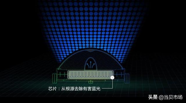 時下最受歡迎的65英寸電視評測推薦，想買的不要錯過，良心分享