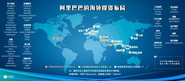 互聯網出海的疾風吹起了誰？