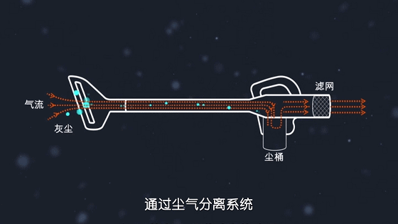 7款熱銷無線吸塵器大PK，618看這篇就夠了