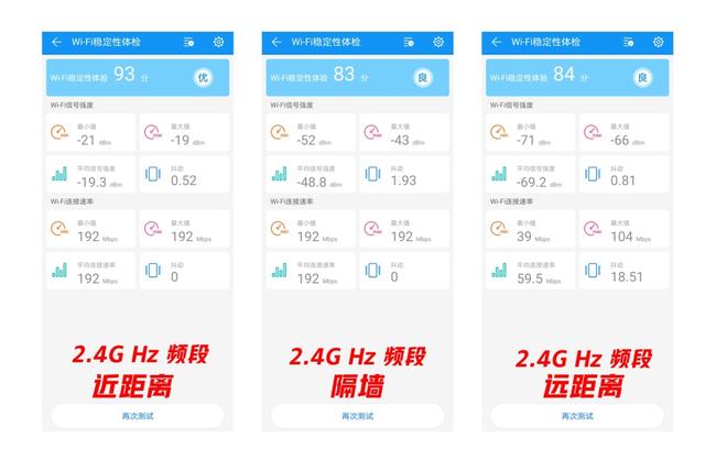 不止是為信仰充值！華碩RT-AC68U 1900M路由器體驗評測