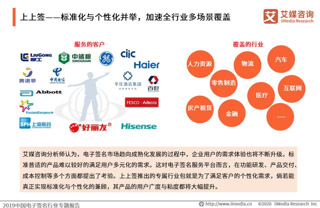 2019中國電子簽名行業專題報告:市場即將迎來強需求爆發階段