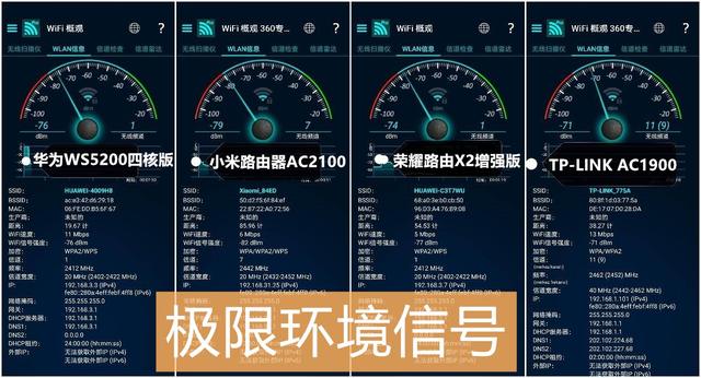 五款百元千兆路由器橫評：華為/小米/榮耀誰最強？