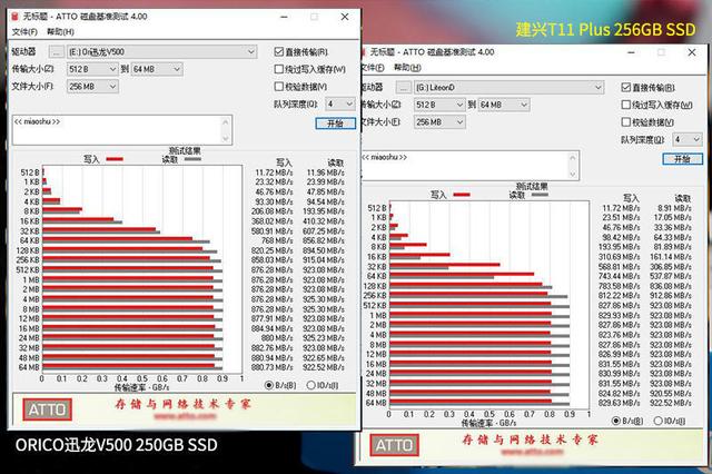 SSD涼速兼具，C口全金屬加強散熱，M.2固態硬盤盒評測
