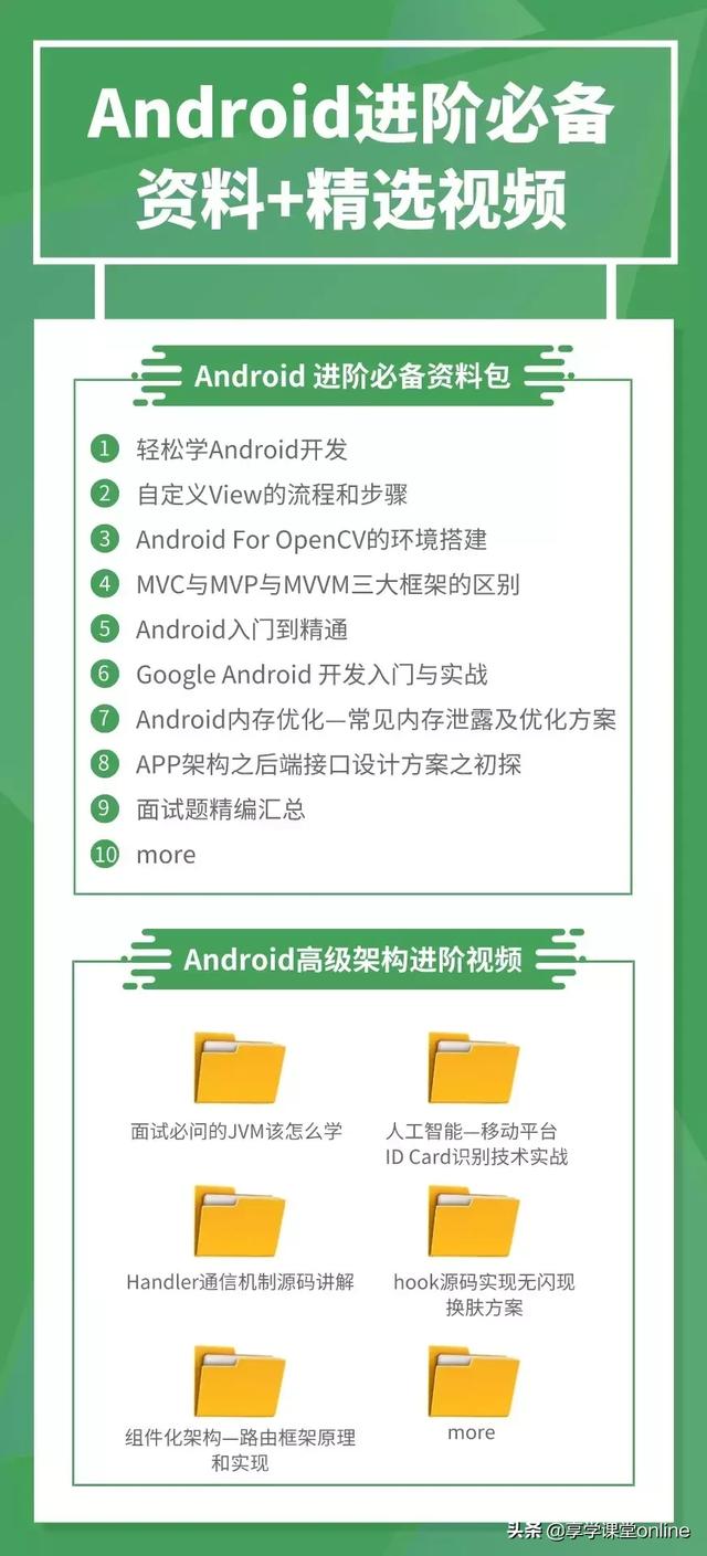 程序員簡歷這么寫，面試邀約20+